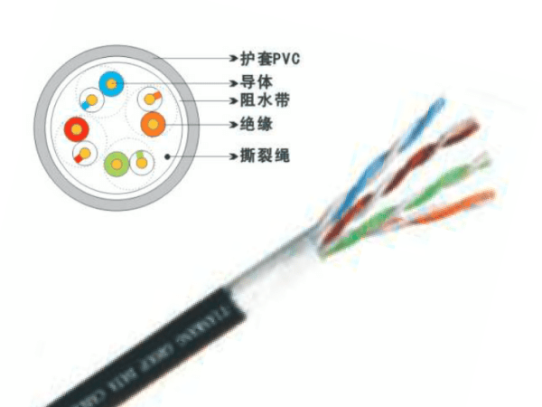 超五類4對阻水數(shù)據(jù)電纜